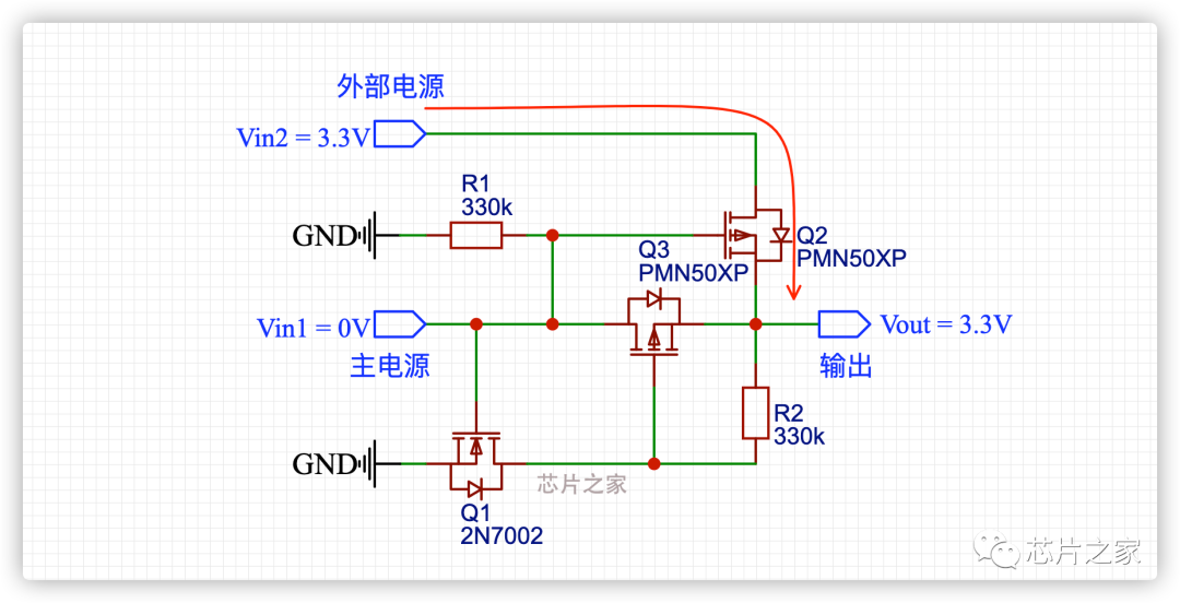 非常精妙的主副电源自动切换电路 并且 零 压降 客官你get到精髓了吗 模拟 电源 与非网