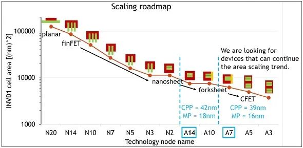 forward?url=https%3A%2F%2Fmmbiz.qpic.cn%2Fmmbiz_jpg%2FS6pR5UjTibduiboJibKZahIEt1YaYohWhUhKiandCPswnOVdyLLvKngjHhBWonDhkgRehYCMJ3qQWBnAXr8Jq7AamA%2F640%3Fwx_fmt%3Djpeg&s=156bc4