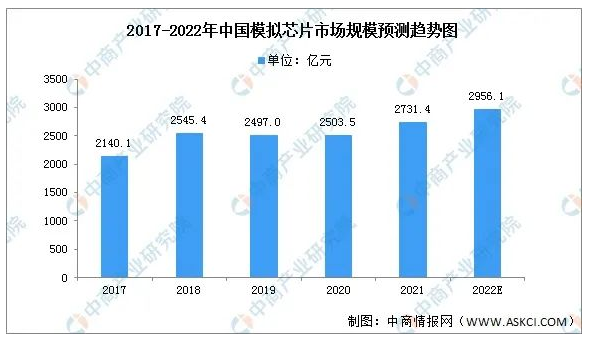 forward?url=https%3A%2F%2Fmmbiz.qpic.cn%2Fmmbiz_png%2FsWonPXpI92VuOc8IMePMQObLXq6z6QfaJDU7ia3FeibjcohylF83jMNMo5zbAMKMW1LBxJVBdAcibC5078poW7seg%2F640%3Fwx_fmt%3Dpng&s=325ce2