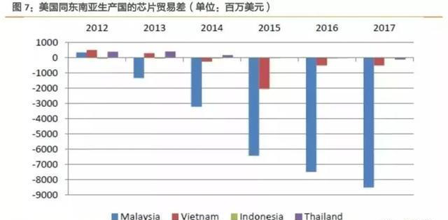 马来西亚多少人口多少_马来西亚地图(3)