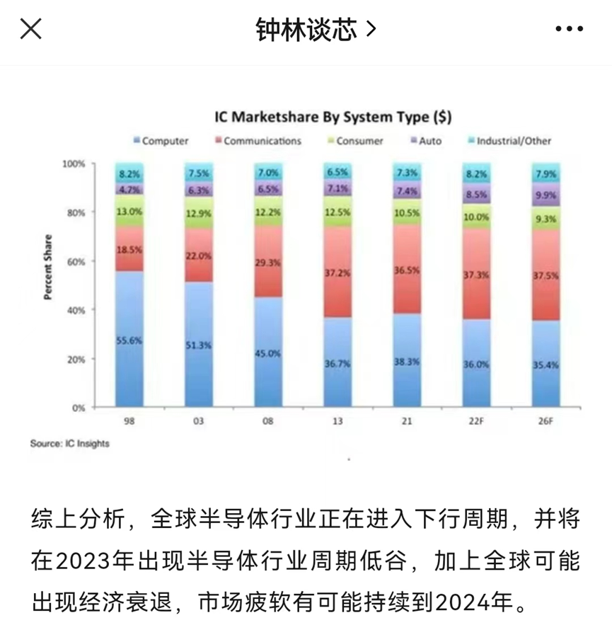 forward?url=https%3A%2F%2Fmmbiz.qpic.cn%2Fmmbiz_png%2FiaXib34T3fHiakQRZnV55M6LMLFKmMGxlbcVZlTYgjrpUBP6ibN1KjnxL9Sd4LYtDjkjgs1zusrMBOXB0sMzeDC97g%2F640%3Fwx_fmt%3Dpng%26amp%3Bfrom%3Dappmsg&s=65c666