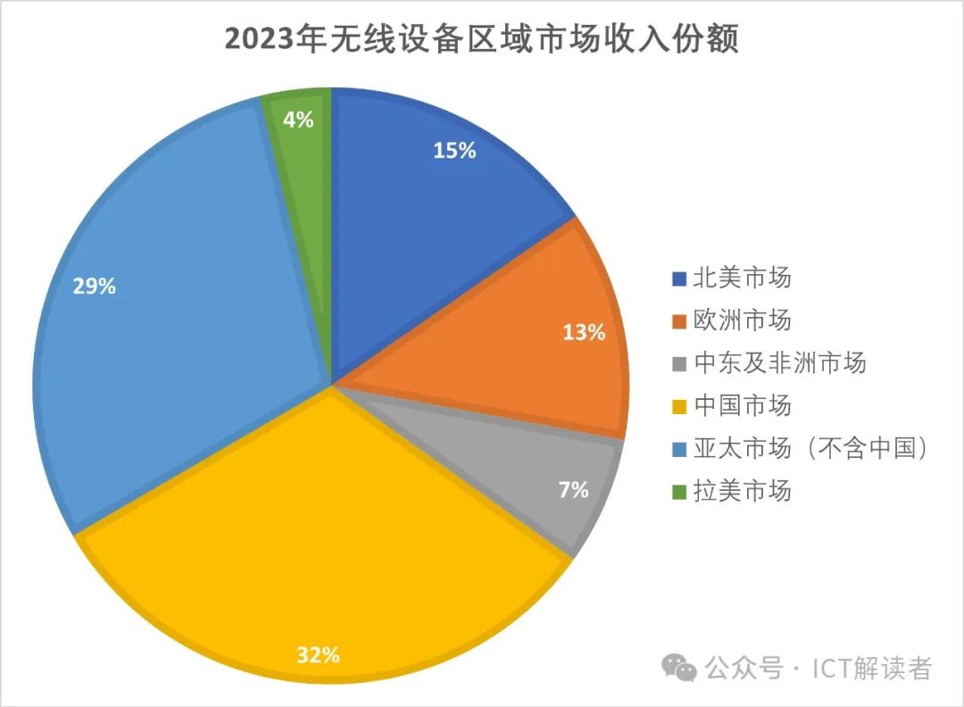 forward?url=https%3A%2F%2Fmmbiz.qpic.cn%2Fsz_mmbiz_jpg%2FF45YkBYP0ZIZ7vgeUmOoZesB0ZXQTPia1RRkw6s7NichFAPcuzycBqPbq3r9Xn95Ll4fsc6K1wgletEsPuxia5jOQ%2F640%3Fwx_fmt%3Djpeg%26amp%3Bfrom%3Dappmsg&s=6d63e2