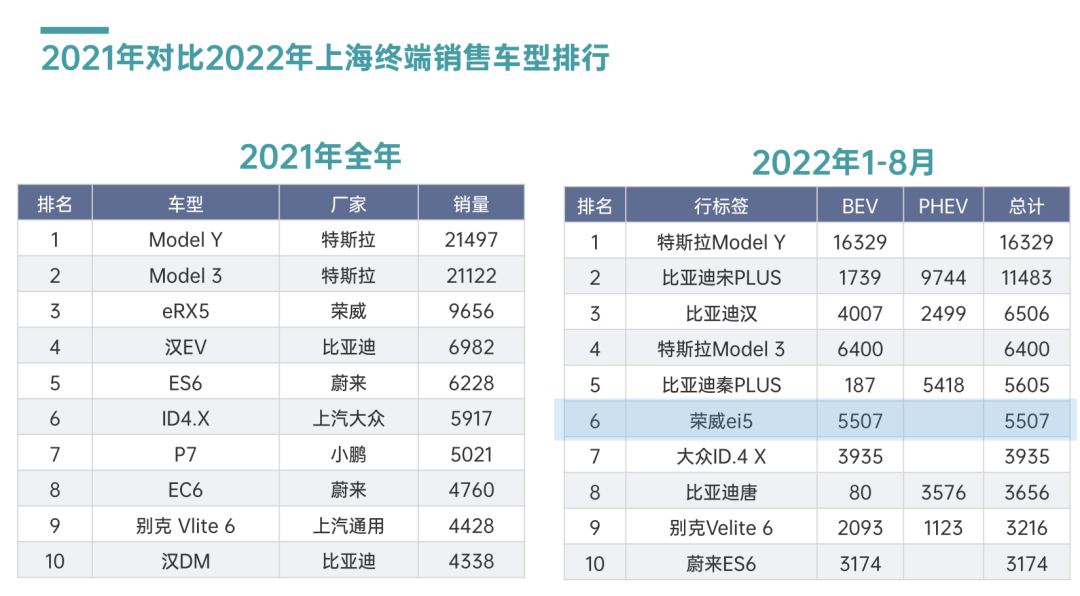 forward?url=https%3A%2F%2Fmmbiz.qpic.cn%2Fsz_mmbiz_png%2FicDRsboO3nzJXz4PnRjDwEzicnrUfzwzXCFIgWevIicuEjLibXMLNPiaE1RIRMwXrNG0eacw7u04asXJhpp1uAdLxDw%2F640%3Fwx_fmt%3Dpng&s=77b8d7