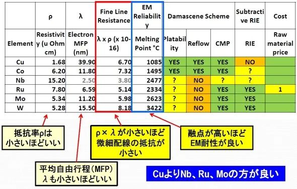 forward?url=https%3A%2F%2Fmmbiz.qpic.cn%2Fmmbiz_jpg%2FS6pR5UjTibduiboJibKZahIEt1YaYohWhUhu4AbuQ4cGcZtUDGLy9cQHMBt8aRia3RsUleudLXY0WOZo6ILXbnXvBw%2F640%3Fwx_fmt%3Djpeg&s=842652