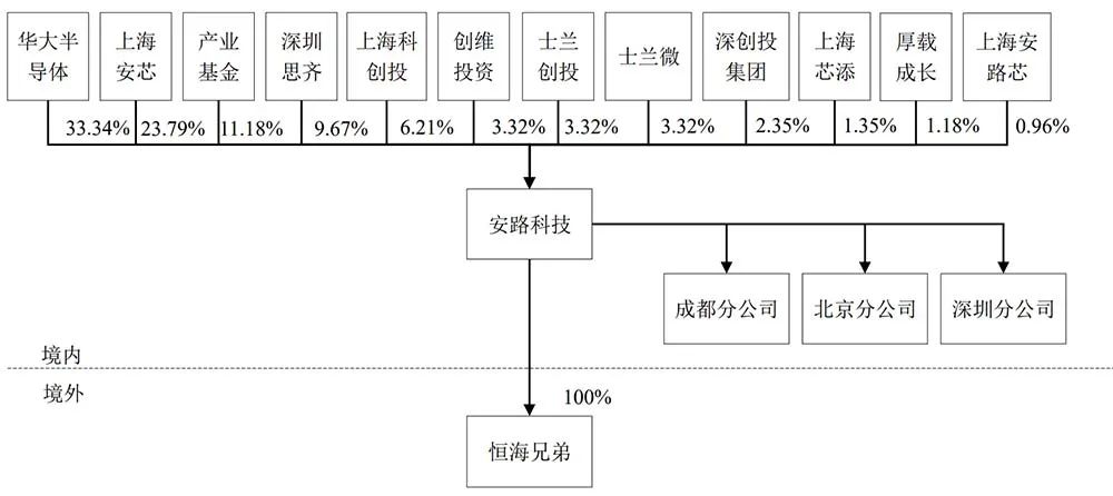 forward?url=https%3A%2F%2Fmmbiz.qpic.cn%2Fmmbiz_jpg%2FvudjndXIRDoRmicicicSpoyQYRu494NM6r8d5MoJbpWLBMWNpwguKicxwlzEW5fVmLTsS9rkyklor7NbkRicIhvYvfA%2F640&s=970e70