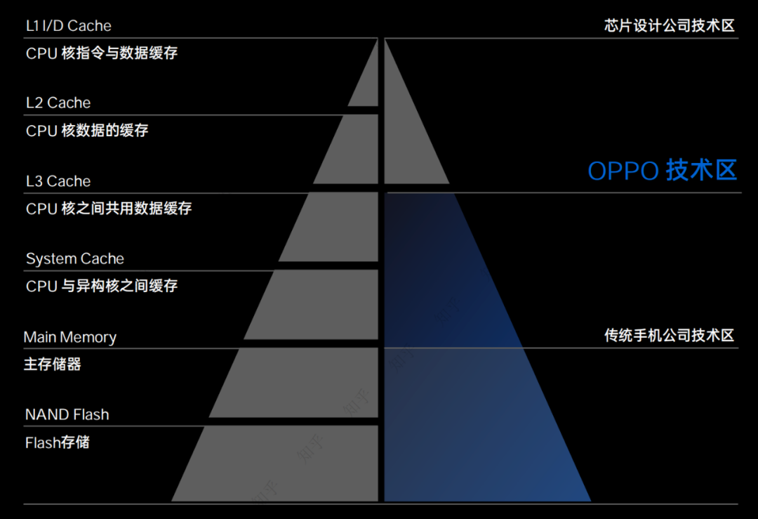 forward?url=https%3A%2F%2Fmmbiz.qpic.cn%2Fsz_mmbiz_png%2FpUm6Hxkd4342KX73VEmx8nEI1JvbX75K6oMUctu9zcY6ddYlFs39hBicCXcayRyp3a5hn2yw9kSgG7ibyKRFquow%2F640%3Fwx_fmt%3Dpng%26amp%3Bfrom%3Dappmsg&s=b7a09a