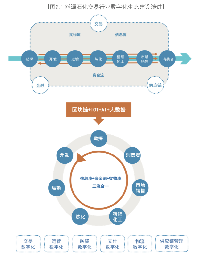 forward?url=https%3A%2F%2Fmmbiz.qpic.cn%2Fmmbiz_png%2FzJgiblIeQ3uhibibADIEuJItHq5hsK5Fpk7cy9L39g2zibDqcO6Id339EmsOtztibXahIgZpI5wPOpKLWDTNf0FBvQA%2F640%3Fwx_fmt%3Dpng&s=b9bfbe