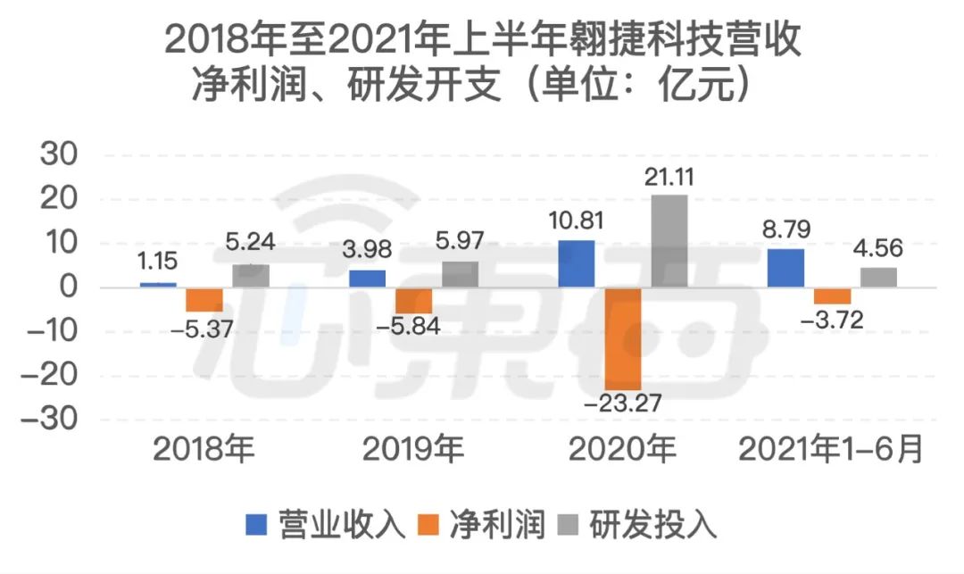 forward?url=https%3A%2F%2Fmmbiz.qpic.cn%2Fmmbiz_jpg%2FvudjndXIRDr3nlagKJ0b7JLyfmM6y6l23Bic53iaOnxJxa7ia7G9PYwqGibCvFd7G5u126GrMHX0MbrHUX9VZchlibA%2F640&s=bc3d21