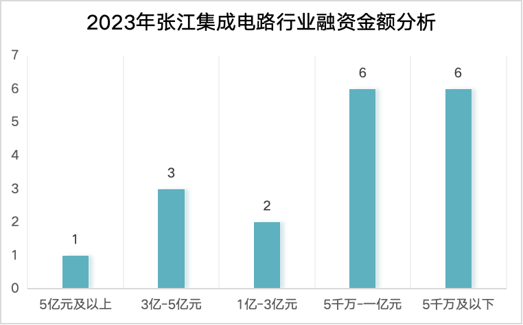 forward?url=https%3A%2F%2Fmmbiz.qpic.cn%2Fsz_mmbiz_png%2FLXJ1rz9E1tbNiboZzhJlVJYAWx5w6LY9lNEHJoKuou1kYLyQcFWh5vrS6k0yrCadzXiand3GibQTOhW2SNy4nJyCw%2F640%3Fwx_fmt%3Dpng%26amp%3Bfrom%3Dappmsg&s=ff3dd9